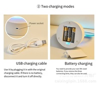 Lampe de bureau LED en verre au design original, sablier rotatif, peinture de sable mouvant 3D, rechargeable par USB, intensité réglable, pour chambre à coucher