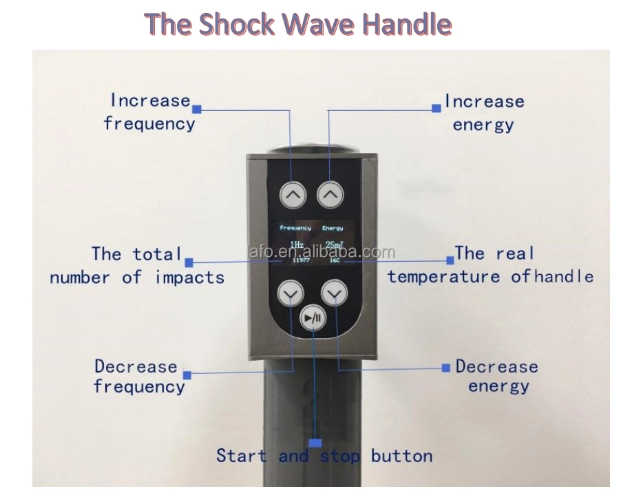 2 in 1 body slimming weight loss portable cryolipolisis shock wave cryolipolysis shockwave machine