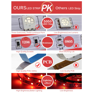 Hot Selling 5050 Flexible Smart Wireless RGB Need Match <strong>Led</strong> <strong>Strip</strong> Light for Outdoor - Product Image 2
