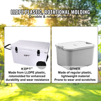 Glacière isotherme rotomoulée blanche personnalisée grande capacité 65QT avec roues pour aliments, canettes, camping, pêche et randonnée - Anti-fuite et écologique
