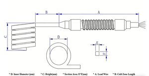 Chauffe-émetteur à serpentin en acier inoxydable à haute conductivité thermique pour le <span class=keywords><strong>chauffage</strong></span> de buses et de cylindres de précision - Product Image 3