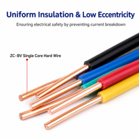 Kabel Listrik Tembaga Inti Padat 1.5mm² Berisolasi PVC, Tunggal, Kaku untuk Perkabelan Rumah dan Konstruksi Listrik