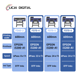 Fedar nhà máy mới nhất kỹ thuật số A1 chiều rộng 2 i3200 đầu dễ dàng để hoạt động nhiệt máy ép dtf máy in cho túi - Product Image 2