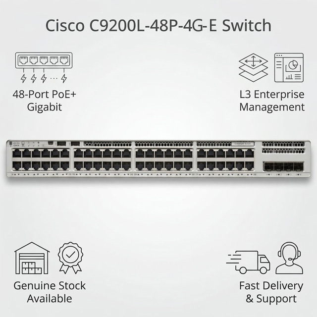 New Original Cisco C9200L-48P-4G-E Catalyst 9200L 48-Port PoE+ 4x1G Fixed Uplinks Network Essentials L3 Managed Switch Stock