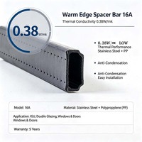 Barra Espaciadora de Borde Cálido Flexible de Alto Rendimiento 19A de Acero Inoxidable, Precio de Fábrica, Rotura Térmica para Sistemas de Ventanas y Puertas