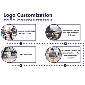 Nhà máy chất lượng cao vuông phổ cách điện dây Duct underfloor nhựa PVC Trunking - Product Image 3