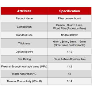 Wholesale <strong>Price</strong> <strong>10mm</strong> Non-combustible Polished <strong>Fiber</strong> <strong>Cement</strong> <strong>Board</strong> for Cladding Interior Wall Villa Hospital Applications - Product Image 6