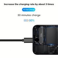Câble USB C Likai PD 60W 3A Type C Transfert de données à charge rapide jusqu'à 480Mbps Câble tressé en nylon