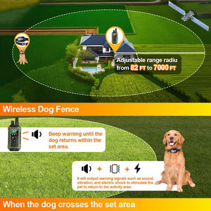Valla Electrónica Inalámbrica para Perros con GPS Recargable, Pantalla a Color, Radio Ajustable de 25-2133 Metros, Resistente al Agua IP67, Anti Ladridos - Product Image 4