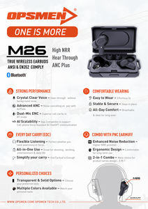 Protection auditive numérique sans fil pour le <span class=keywords><strong>tir</strong></span>, alternative aux bouchons <span class=keywords><strong>d</strong></span>'oreilles électroniques Bluetooth pour le travail industriel - Product Image 6