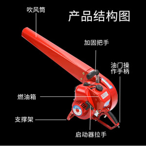 Soplador de Hojas a Gasolina Portátil de Alta Potencia, Construcción de Acero Rojo, Uso en Carreteras - Product Image 1