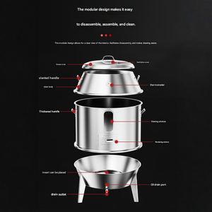 Horno para Pato a la Pekín Asado al Carbón con Exterior Tradicional <span class=keywords><strong>de</strong></span> <span class=keywords><strong>Ladrillo</strong></span> - Product Image 2