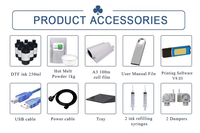 Imprimante DTF DTG YONYUAN A2 A3 compatible avec la tête d'impression XP600, machine à jet d'encre semi-automatique CMYKW pour l'impression de vêtements personnalisés