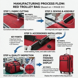Sac <span class=keywords><strong>de</strong></span> transport à roulettes grand format pour moto, sac <span class=keywords><strong>de</strong></span> sport <span class=keywords><strong>de</strong></span> motocross, sac <span class=keywords><strong>de</strong></span> transport actif pour équipement, avec logo OEM - Product Image 4