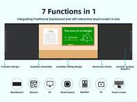 Pantalla Interactiva Táctil de 86 Pulgadas, Pizarra Inteligente LED 4K de 162 Pulgadas con Sistema Push-Pull, para Reuniones, Educación, Aulas, Pantalla Capacitiva para Enseñanza