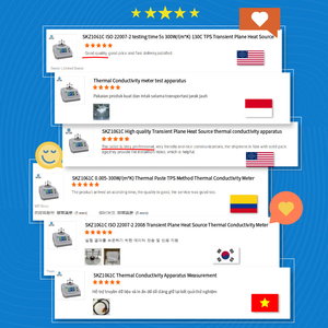 SKZ1061C 과도기 평면 소스(TPS) 열분해 분석기(폼 시멘트, 미네랄 울, 폴리머 테스트용) - Product Image 4