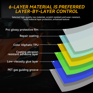 TPU 7.5mil couleur PPF auto-cicatrisant UV preuve anti-rayures Anti-jaunissement Satin vert foncé voiture Wrap peinture <span class=keywords><strong>Film</strong></span> de Protection - Product Image 3