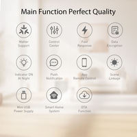 MT-ZW06WM Matter Gateway, Disfruta del Control Inteligente del Hogar, Control por Voz Tuya Zigbee, HomeKit, SmartThings, Asistente de Google, Kit Android