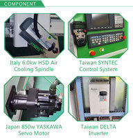 Haut de gamme, bonne qualité et prix, 4 axes, y compris le système rotatif, Machine à graver CNC RC1325 RH-ATC