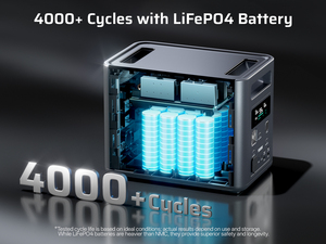 AFERIY Nomad1800 LFP Battery 4000 Times Charge Cycles <b>Camping</b> Outdoor Power <b>Generation</b> Energy Supply - Product Image 4