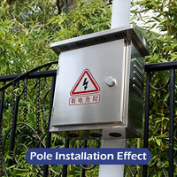 Boîtier de distribution électrique extérieur étanche en métal, revêtement poudré IP55, vente directe usine Ouyue