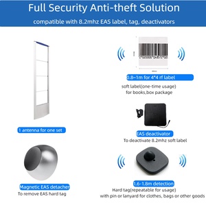 New <strong>EAS</strong> Anti Theft <strong>System</strong> Alarm <strong>Security</strong> RF <strong>EAS</strong> Antenna <strong>EAS</strong> <strong>Security</strong> <strong>System</strong> <strong>for</strong> Retail Stores - Product Image 6