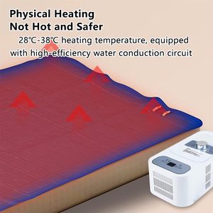 Kiểm Soát Nhiệt Độ Điện Nước Nóng Chăn Nước Làm Mát Mat Giường Hệ Thống Ấm Áp Và Làm Mát Nệm Pad - Product Image 4