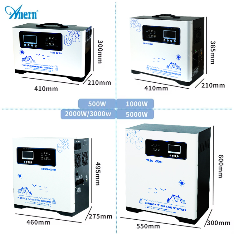 New Product Portable Mini Home Solar Power System · image 2