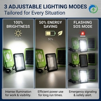 Lampe solaire d'urgence portable avec batterie intégrée, panneau de charge USB, kit d'éclairage multi-usage pour le camping en plein air et la maison, énergie solaire