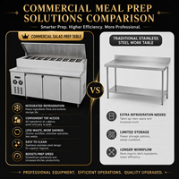 Table de travail pour bar à salades avec couvercle isolant pour une utilisation professionnelle en cuisine commerciale et pour une production de pizzas à haut volume