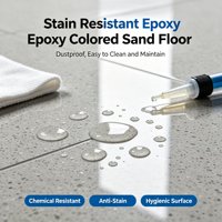Revêtement de sol en sable coloré époxy, peinture liquide pour bâtiment, application au pinceau sur surface plane, revêtement de sol industriel haute résistance