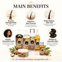 Kit Professionnel de Soins Capillaires pour Cheveux Bouclés et Abîmés (Cheveux Africains), Hydratation, Réparation, Anti-Chute, Repousse et Coiffage