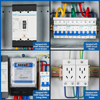 Armoire de distribution électrique murale basse tension CHINT pour extérieur avec disjoncteur IP54/IP65
