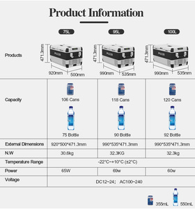 Frigoríficos portátiles <span class=keywords><strong>de</strong></span> doble zona 95L 12V para coche y camión, refrigerador <span class=keywords><strong>de</strong></span> 90L, nevera para coche <span class=keywords><strong>de</strong></span> camping, congelador para bebidas y mariscos <span class=keywords><strong>de</strong></span> viaje - Product Image 4