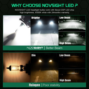 Novsight Seúl Y1919 h7 h13 h4 10000 lumen sin ventilador 9005, 9006 piezas de luces del coche led bombillas de los faros - Product Image 5