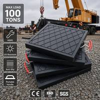 Plaques de support non conductrices en UHMWPE pour grue, isolation électrique, pour camion de réparation utilitaire