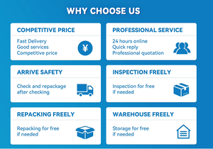 Thời gian giao hàng rẻ nhất là 5 đến 7 ngày Dịch vụ hậu cần từ cửa đến cửa từ Trung Quốc đến khắp nơi trên thế giới bởi DHL/UPS/FedEx - Product Image 6