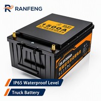Pabrik Grosir Baterai LiFePO4 25.6V 300Ah Kustom untuk Truk, Solusi Penyimpanan Lithium untuk Parkir, Sistem Daya Armada Cerdas