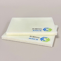 Plaques de mousse PMI blanches pour la construction, service de découpe, marque ANCS, légères et de haute qualité