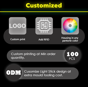 Soffa huỳnh quang 2-in-1 Lip Balm & <span class=keywords><strong>Glow</strong></span> <span class=keywords><strong>Stick</strong></span> LED hỗ trợ thanh tùy chỉnh ánh sáng dính lễ hội âm nhạc - Product Image 5