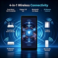 TYSH OEM ODM Panneau tactile intelligent pour la maison 7 Pro |   Passerelle Tuya Zigbee Alexa 7 pouces avec télécommande IR, double relais, écran 720P, certifiée CE FCC Rosh