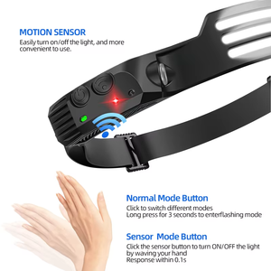 Foxhawk Portable <span class=keywords><strong>lampe</strong></span> <span class=keywords><strong>frontale</strong></span> à détection de gestes éclairage extérieur escalade et <span class=keywords><strong>jogging</strong></span> <span class=keywords><strong>lampe</strong></span> <span class=keywords><strong>frontale</strong></span> multifonctionnelle étanche - Product Image 4