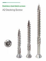 Sekrup Kayu Baja Anti Karat Biao Jie M5 Kecil, Model Countersunk, Penggerak Torx, Self-Tapping, Tahan Korosi untuk Lanskap Luar Ruangan