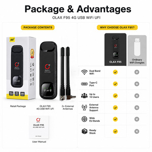 F95โมเด็ม WiFi แบบพกพา4G USB F95 Cat4 LTE 150Mbps dongle ซิมสล็อตสำหรับสถานที่ก่อสร้างฮอตสปอตไร้สายสำหรับ SOHO - Product Image 4