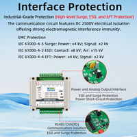 Module de sortie analogique bipolaire haute précision 16 bits, interface RS485 Modbus RTU, isolation 2500V, réglable -5V~5V/-10V~10V 2-10
