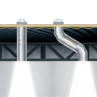 Venta directa de fábrica, túnel de policarbonato de alta calidad, tragaluz, ventana de techo de aluminio resistente al calor para ventilación de taller