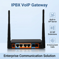 Sistema Telefónico IP PBX Inalámbrico SOHO 4G LTE VoIP para Oficina en Casa, Compatible con Clientes SIP y Comunicación Interna