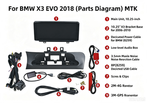 Radio de coche Android con pantalla táctil HD de 10.25 pulgadas para BMW X3 G01 EVO 2018, conserva el sistema EVO original, reproductor multimedia GPS. - Product Image 2