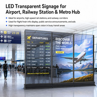 Écran LED flexible transparent P2 pour affichage publicitaire intérieur/extérieur, vitrine de centre commercial, mur vidéo, film LED flexible IP65