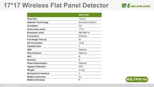 Detektor Panel Datar Manual Iray 17*17 Detektor Panel Datar Nirkabel Iray Mesin Rontgen 1717 Otomatis Penuh <span class=keywords><strong>Dr</strong></span> Tech - Product Image 4